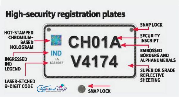Delhi High Security Number Plate Registration| www.hsrpdelhi.com| Apply Online| Process, Fees of HSRP Plate